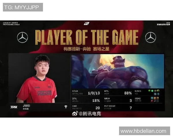 赛后复盘FPX与BLG团队协作分析揭示S15电竞新趋势