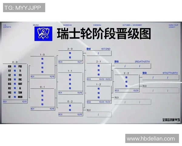 S15电竞总决赛CSGO引发IG配合争议的深度分析与讨论 S15电竞总决赛CSGO引发IG配合争议的深度分析与讨论