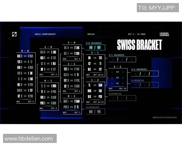 深入分析BLG快攻策略在英雄联盟赛场上的应用与成效