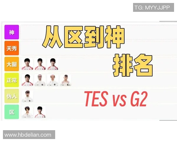 S15LOL赛事中TES战队荣登王者荣耀团队协作排行榜第四位展现强大实力