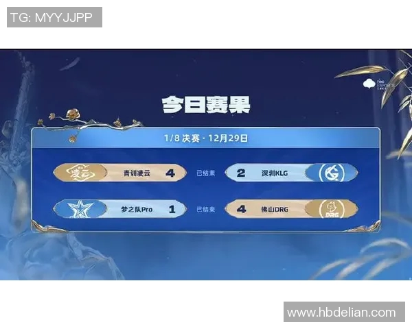 电竞比分王者荣耀赛事速度创新高WE战队表现引关注 电竞比分王者荣耀赛事速度创新高WE战队表现引关注