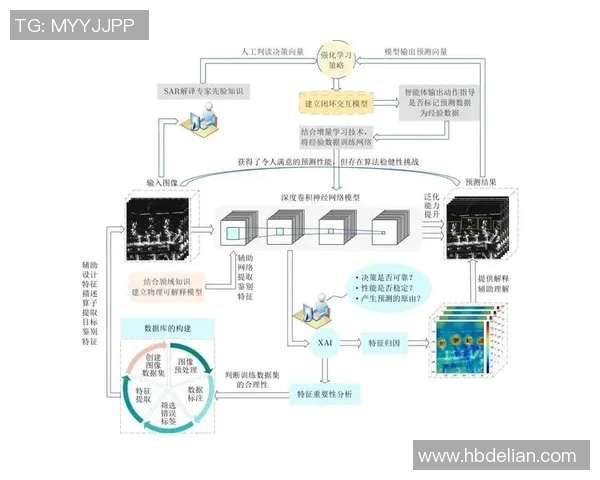 张静深度专访回顾王者荣耀发展历程与未来展望实时数据 张静深度专访回顾王者荣耀发展历程与未来展望实时数据