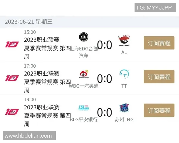 电竞数据赛后复盘LNG与EDG对决状态分析及未来展望