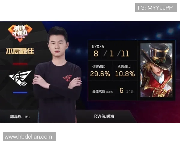 esports数据王者荣耀深度剖析RNG快攻战术的成功秘诀与实战应用