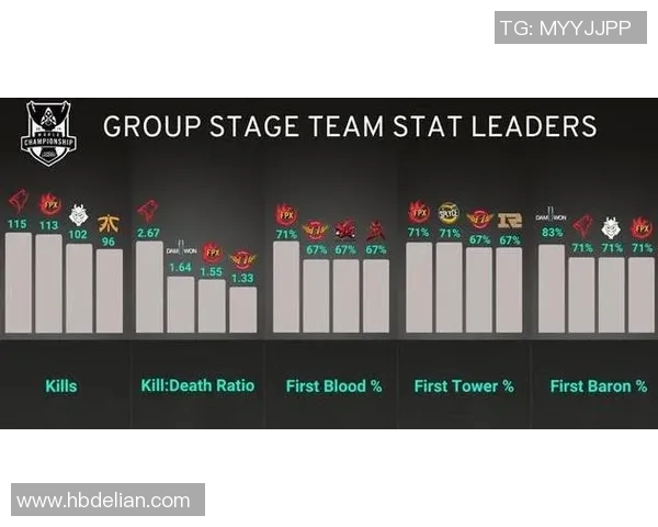 esports最新数据电竞实时数据分析聚焦RNG战队实力与战术深度探讨 esports最新数据电竞实时数据分析聚焦RNG战队实力与战术深度探讨