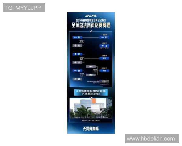esports最新数据电竞赛后分析IG与V5的战术意识与决策对比探讨 esports最新数据电竞赛后分析IG与V5的战术意识与决策对比探讨