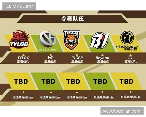 esports数据聚焦CSGOLNG战队在比赛中速度提升的策略与影响分析 esports数据聚焦CSGOLNG战队在比赛中速度提升的策略与影响分析